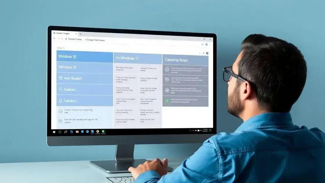 should you upgrade to windows 11? should you upgrade to windows 11?